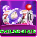 head to head stats Elite v1.1.4