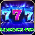 icc player rankings Prime v3.8.3