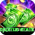 possession adjusted stats Pro v5.7.3